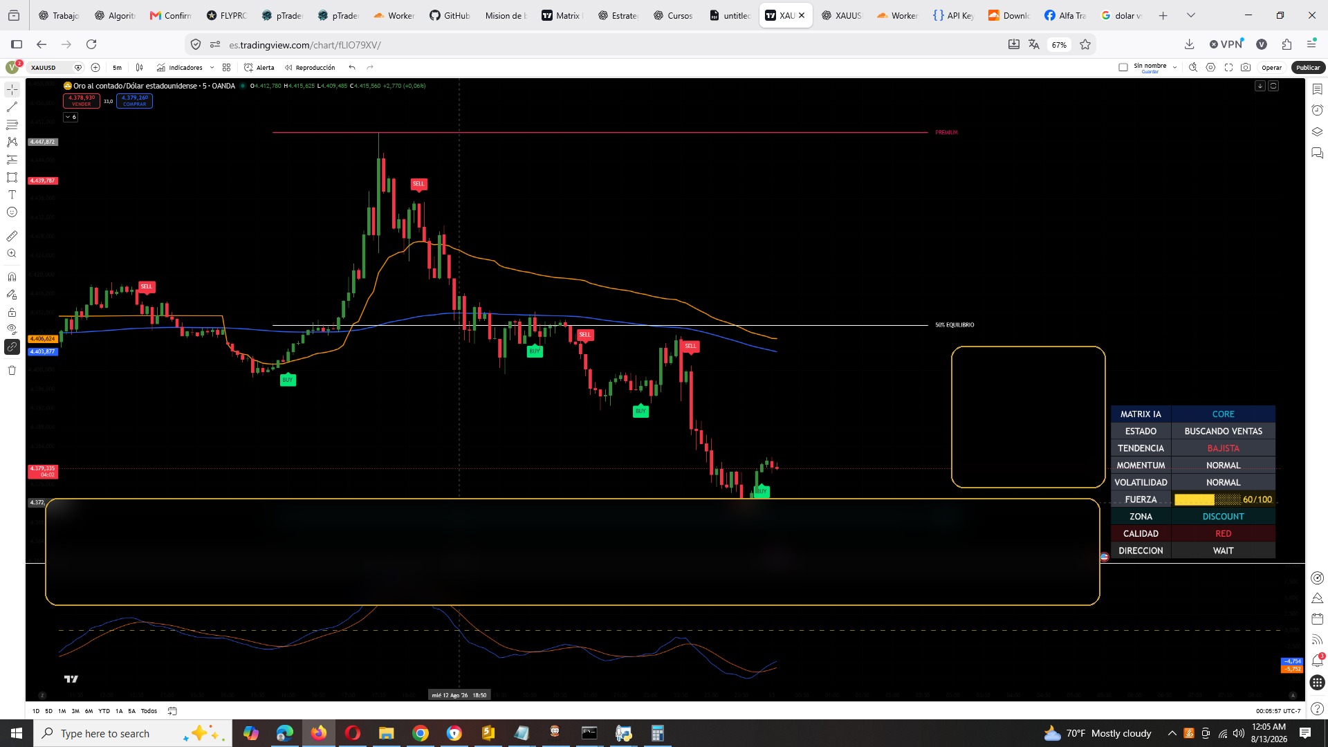 Vista real protegida de Matrix IA